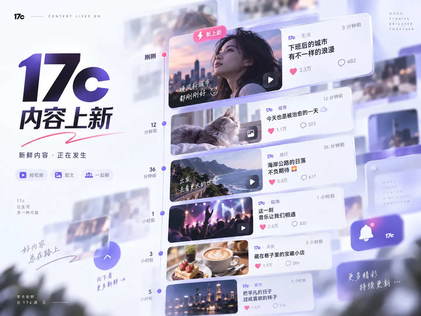 17c 热点与社区话题主题视觉